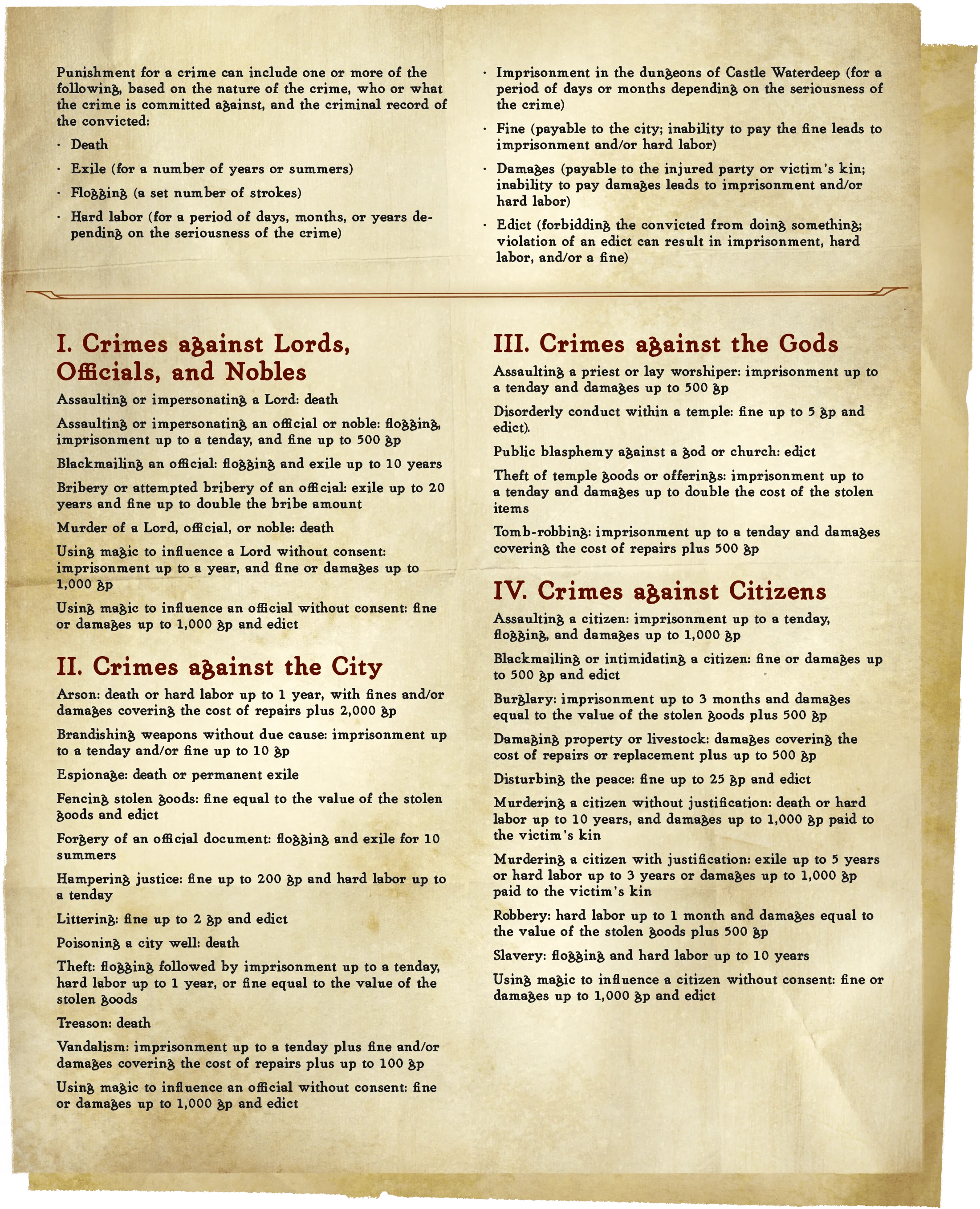 DnD 5e Homebrew — Fortresses, Strongholds and Temples for Players  Dnd  5e homebrew, Dungeons and dragons homebrew, Dungeons and dragons rules